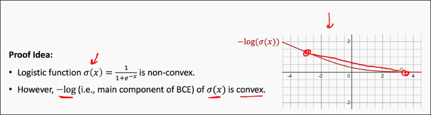 convexity